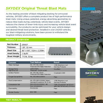 Skydex - Blast Mats