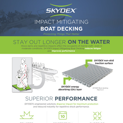 Skydex - Boat Decking